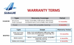 large warranty sublue new